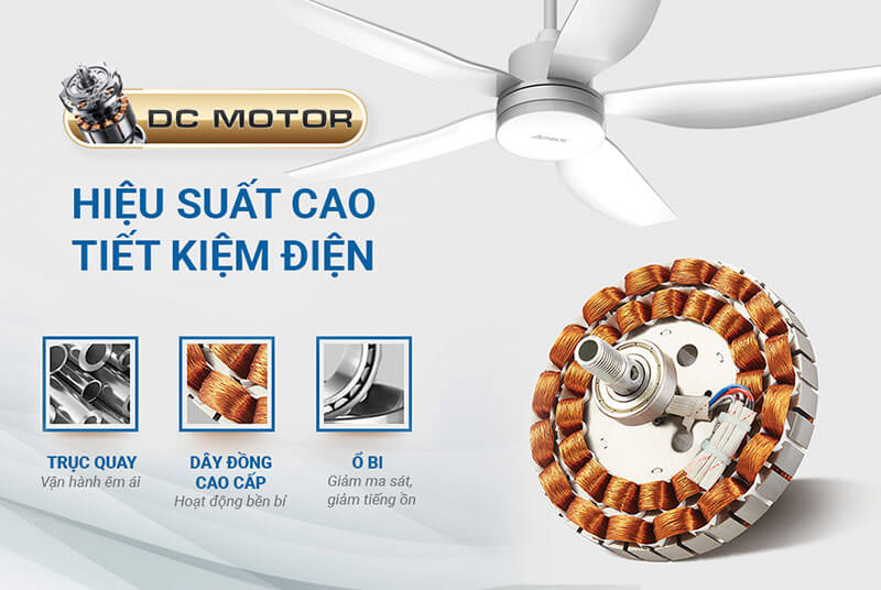 Quạt trần đèn Sunhouse Apex mô tơ đồng hiệu suất cao
