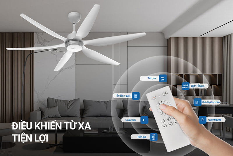 Quạt trần đèn Sunhouse APEX APF7696 6 cánh