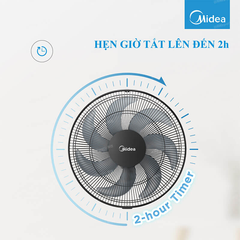 Quạt treo tường Midea FW40-23M 7 cánh có hẹn giờ