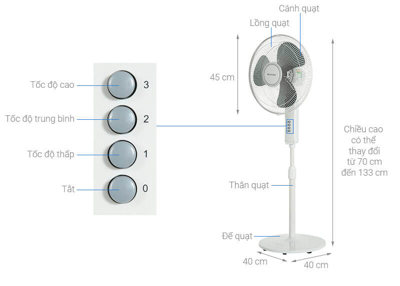 Thông số kỹ thuật của quạt cây đứng Sharp PJ-S40MV-LG